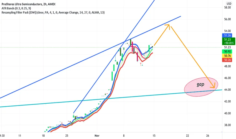 Staked Stream USD Implodes: $93 Million Gone – Who's to Blame?